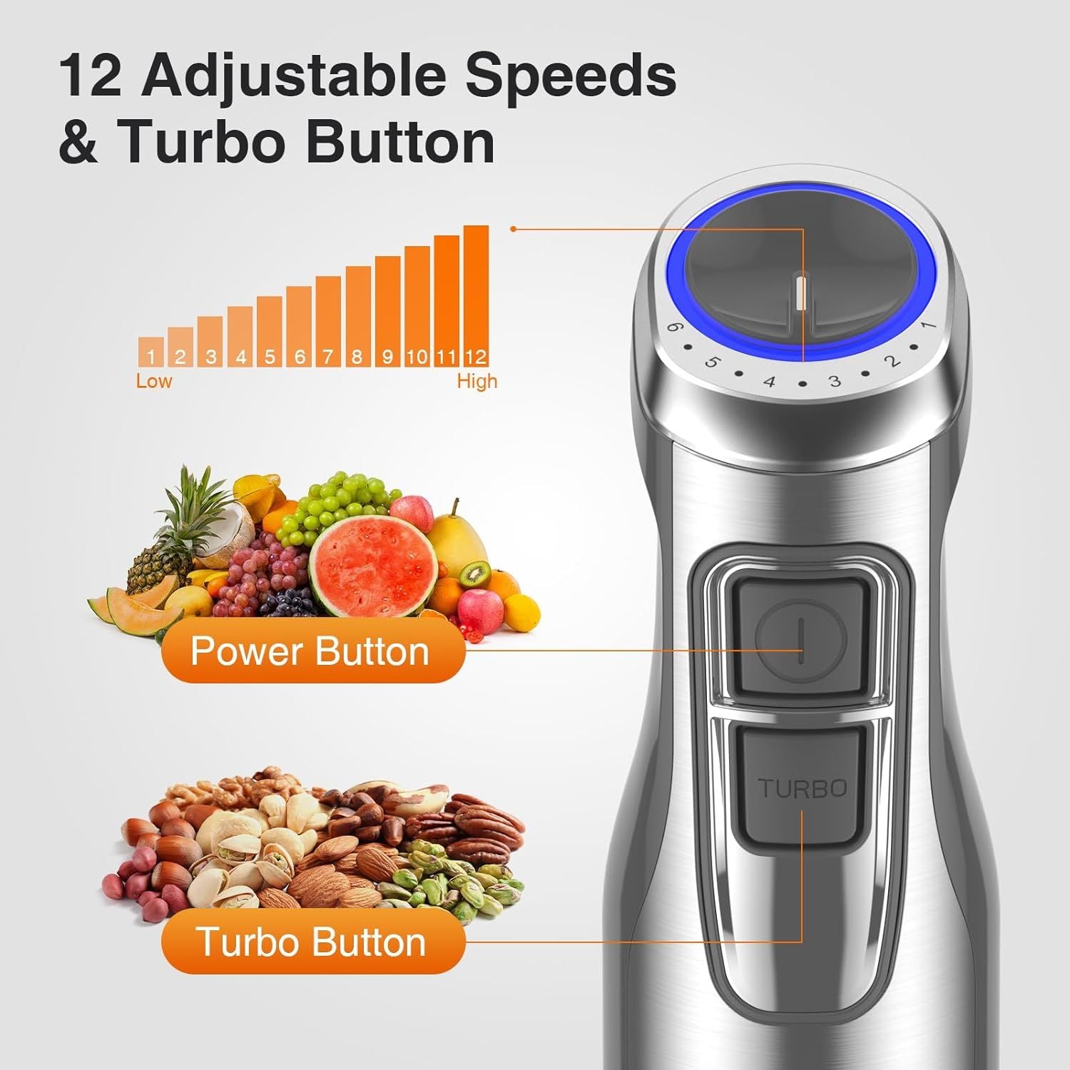KOIOS 1100W Immersion Hand Blender, Stainless Steel Stick Blender with 12-Speed & Turbo Mode, 5-in-1 Handheld Blender with 600ml Mixing Beaker with Lid, 500ml Chopper, Whisk, Milk Frother, B PA-F ree