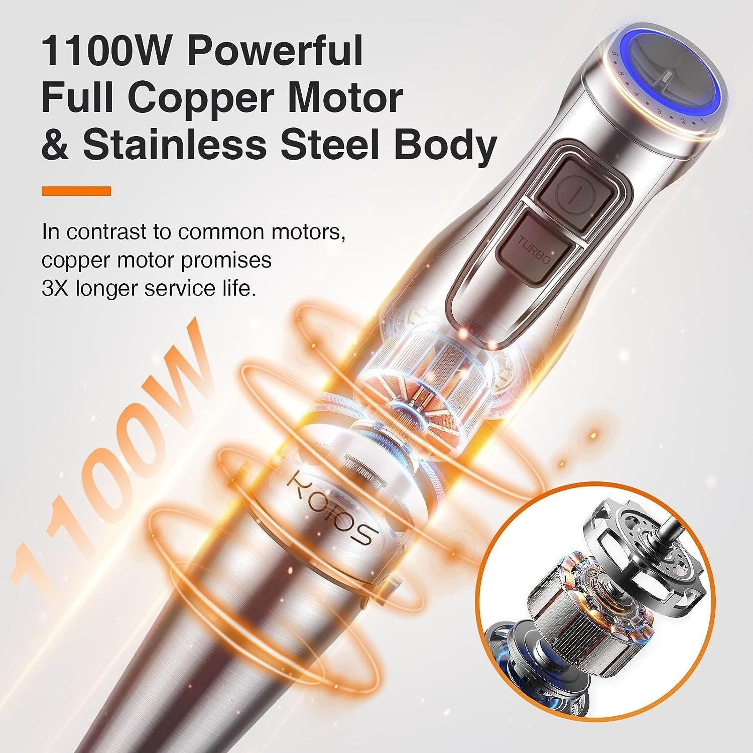 KOIOS 1100W Immersion Hand Blender, Stainless Steel Stick Blender with 12-Speed & Turbo Mode, 5-in-1 Handheld Blender with 600ml Mixing Beaker with Lid, 500ml Chopper, Whisk, Milk Frother, B PA-F ree