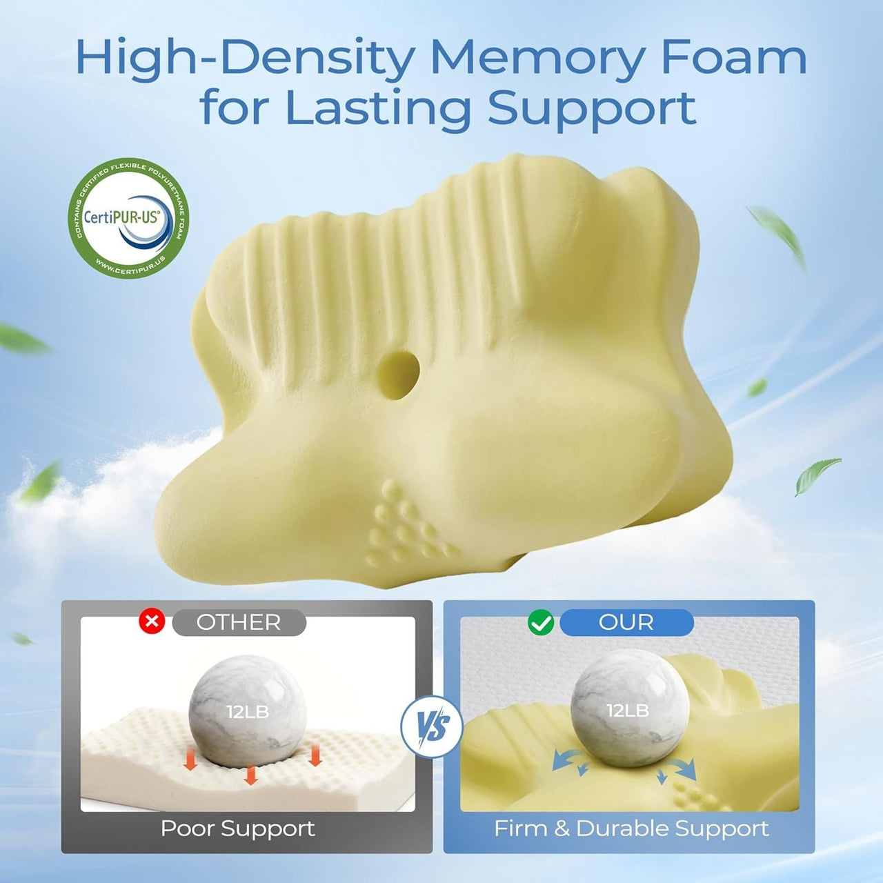 Ergonomic Cervical Neck Pillow for Sleeping – Memory Foam Pillow with Massage Nodes for Neck Pain Relief, Side Sleeper & Back Support