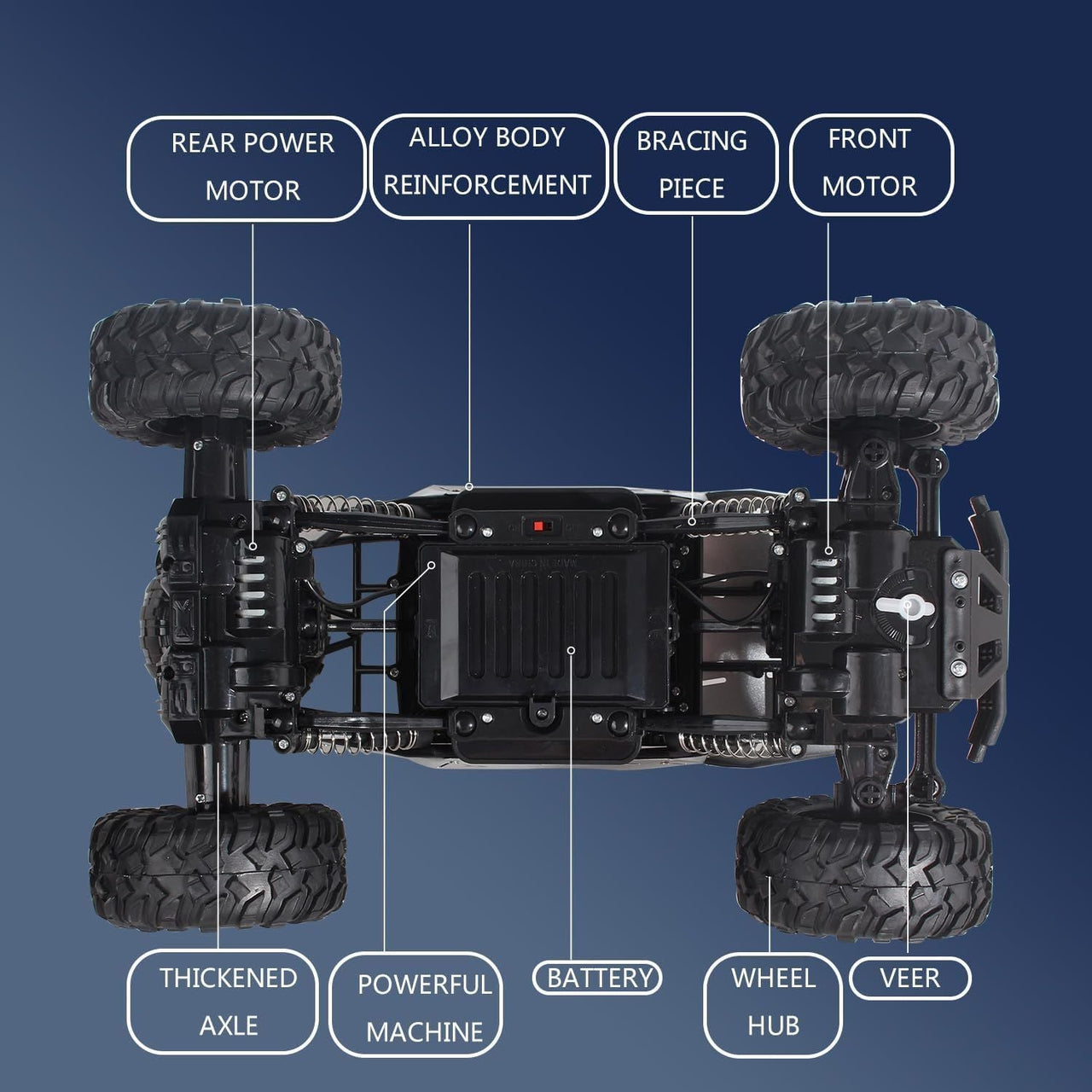 2025 RC 37cm 1:12 4WD Large Remote Control Cars Rock Crawler Monster Truck with 2 Battery ,Kids Toys Gifts