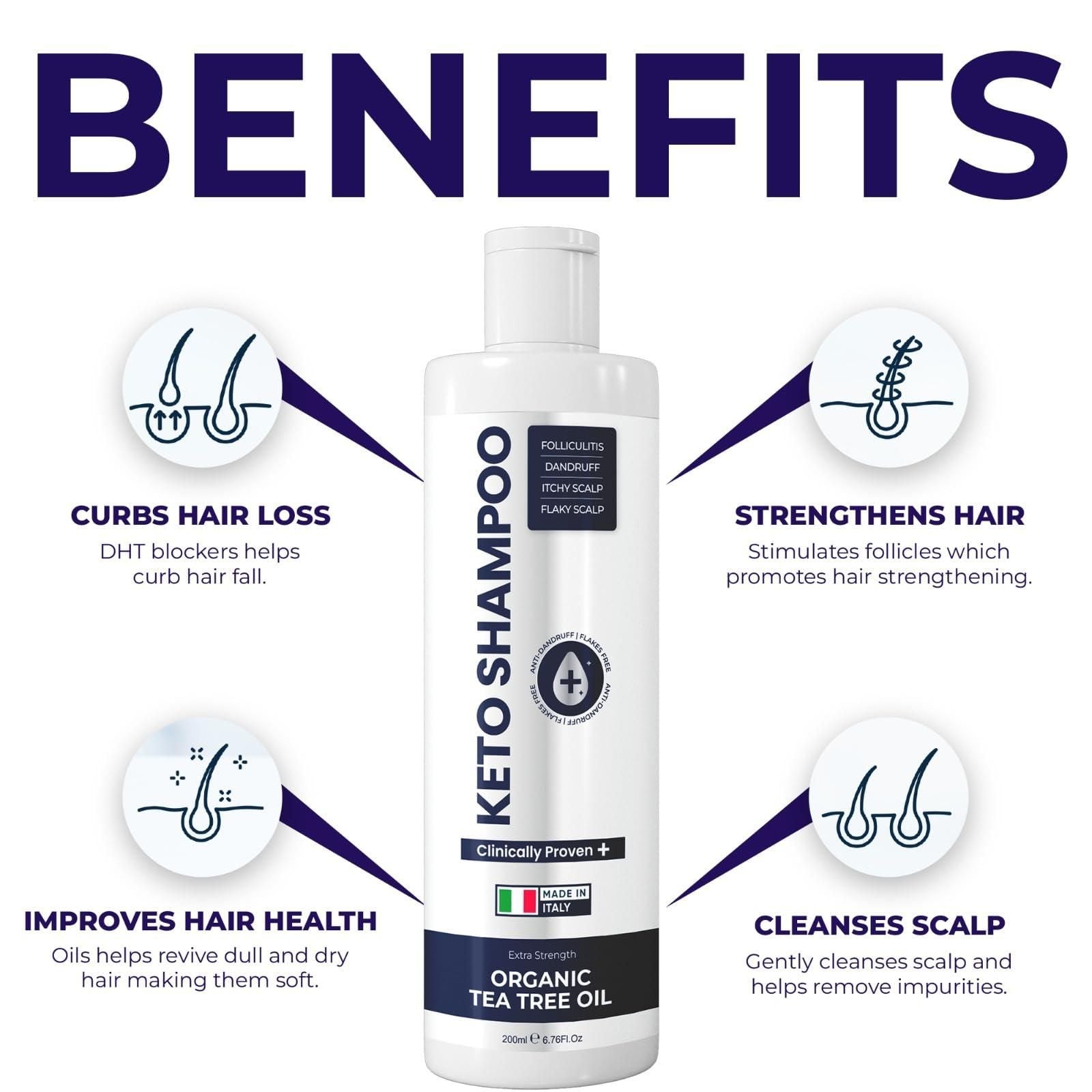 Anti Dandruff Shampoo Sulfate Free Shampoo Medicated Anti Fungal Shampoo For Itchy Flaky Dry Scalp Hair Growth Folliculitis Treatment Seborrheic Dermatitis Shampoo with Tea Tree Oil