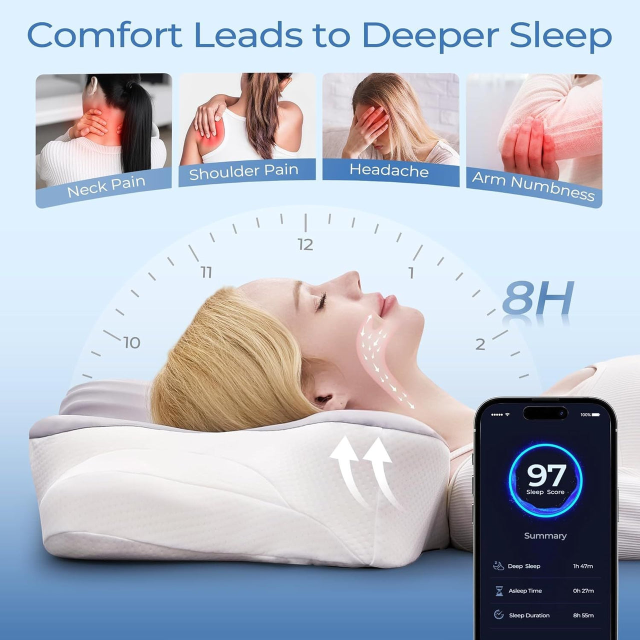 Ergonomic Cervical Neck Pillow for Sleeping – Memory Foam Pillow with Massage Nodes for Neck Pain Relief, Side Sleeper & Back Support