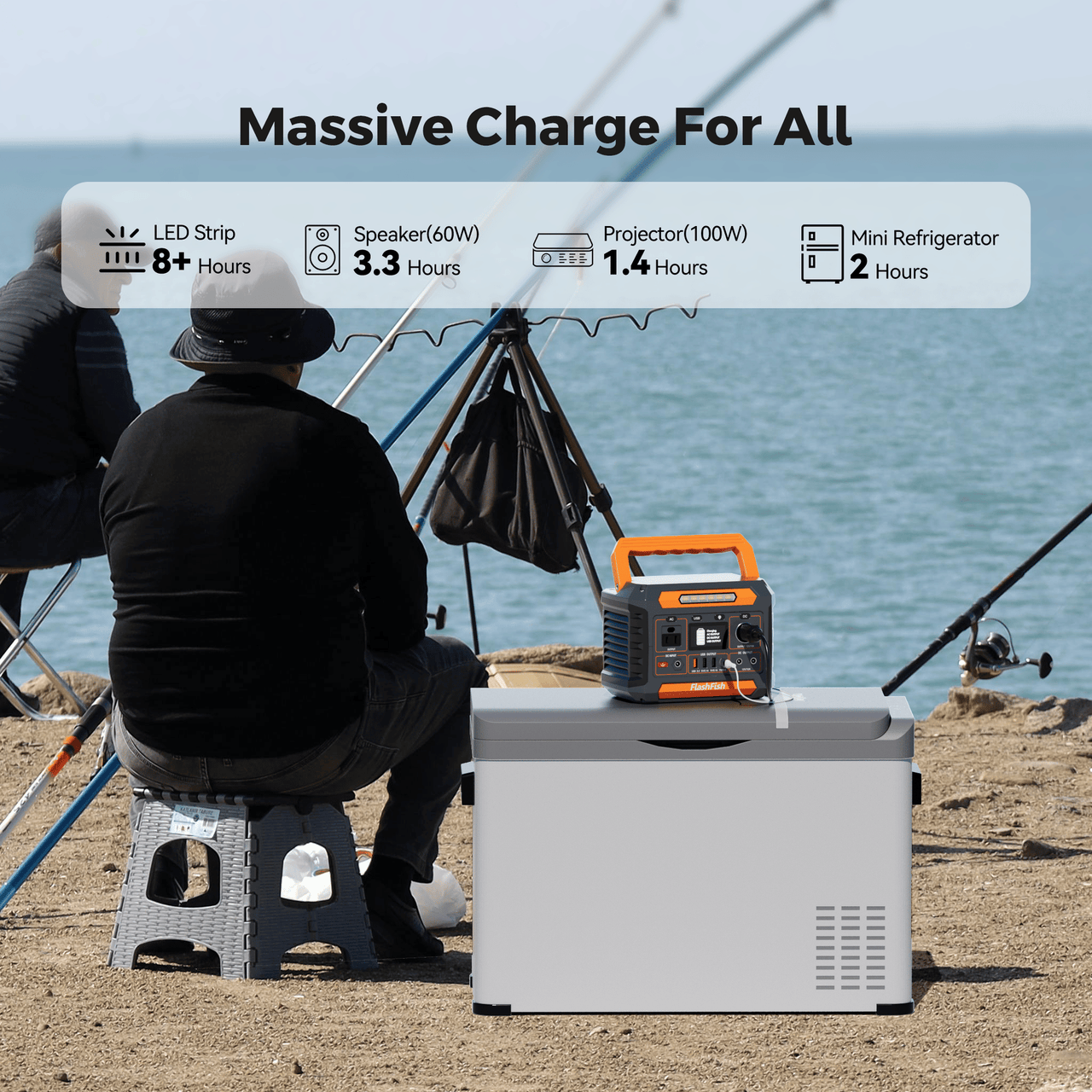 Flashfish P66A 200W Solar Generator, Portable Power Station Battery Pack with AC/USB/DC Output, 144.3Wh Capacity Comes with Multiple Adapters for Camping, Gift Home Emergency and Outdoor Travel