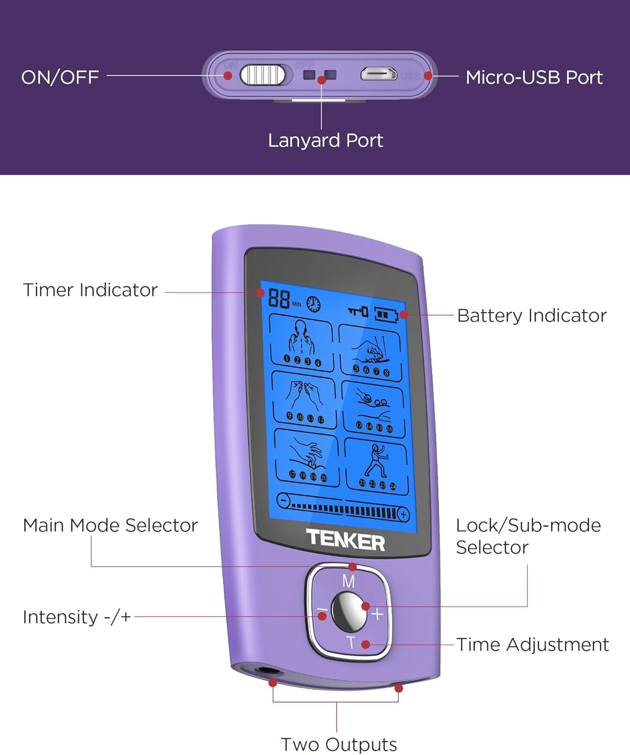 TENS Unit Muscle Stimulator, 24 Modes TENS EMS Machine for Pain Relief Therapy/Pain Management, Rechargeable Electronic Pulse Massager with 2