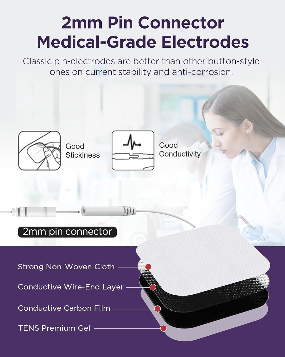 TENS Unit Muscle Stimulator, 24 Modes TENS EMS Machine for Pain Relief Therapy/Pain Management, Rechargeable Electronic Pulse Massager with 2