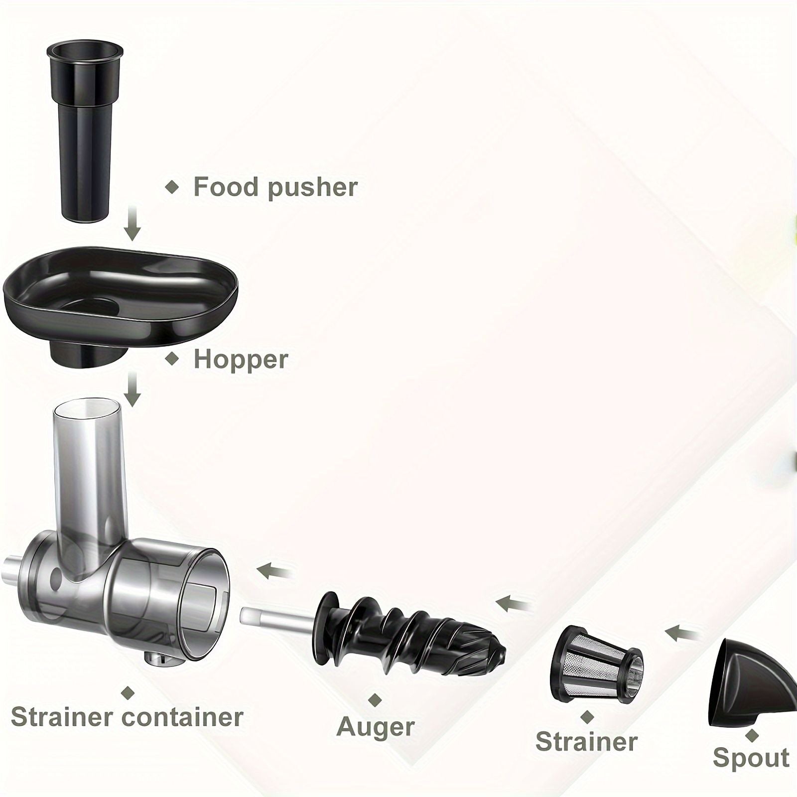Juicer Attachments, Juicers, Cold Press Juicer Parts (excluding machines and cups) for all models of KitchenTreasure Stand Mixers. Compatible with all KitchenTreasure desktop blenders and Mixables