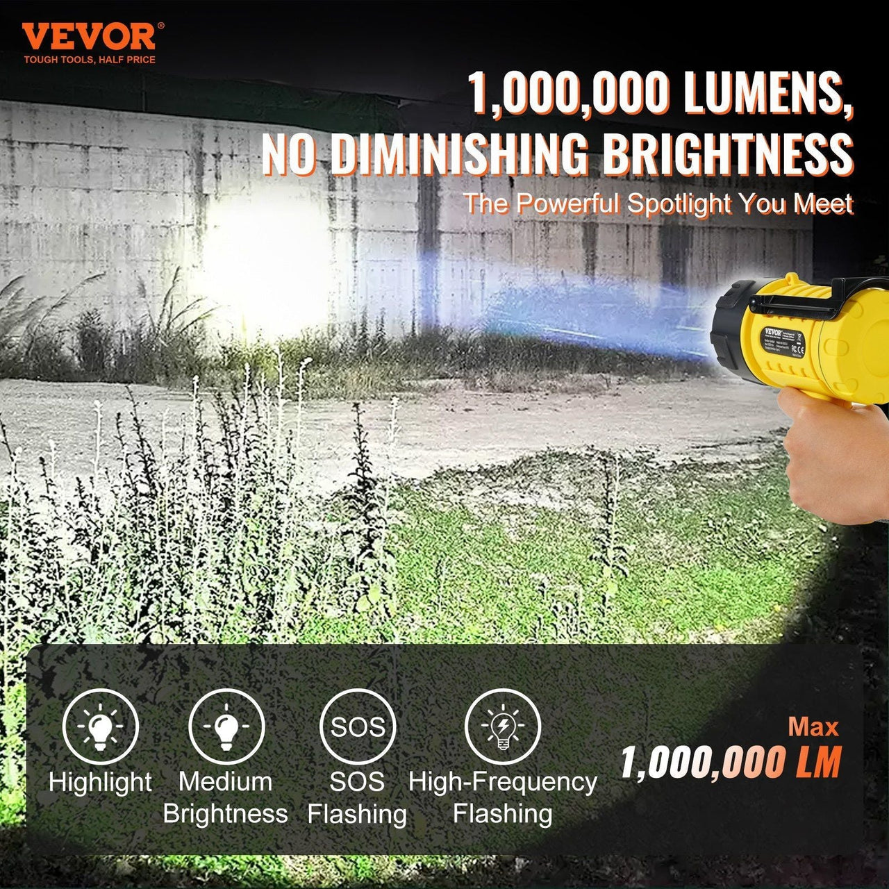 USB Super Bright Rechargeable Spotlight Flashlight 1000, 000LM Searchlight