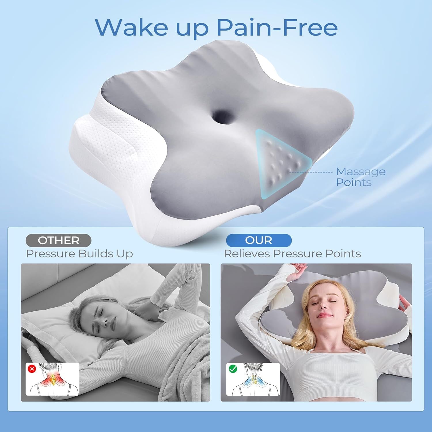 Ergonomic Cervical Neck Pillow for Sleeping – Memory Foam Pillow with Massage Nodes for Neck Pain Relief, Side Sleeper & Back Support