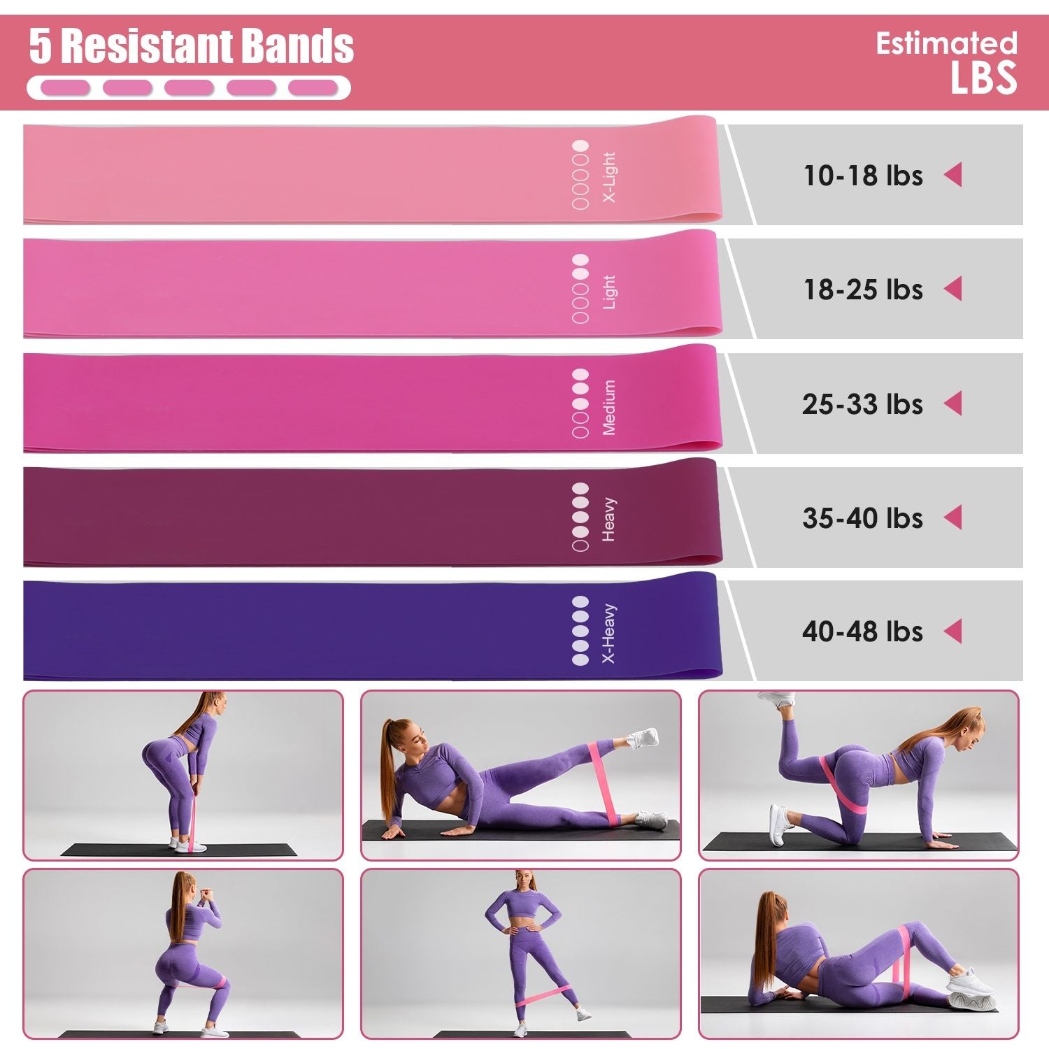 14Pcs Pilates Ring Essentials Kit For Women with Yoga Ball Arm Stretcher 5 Resistant Bands Figure 8 Resistant Band Elastic Band Non-slip Socks Yoga Strap