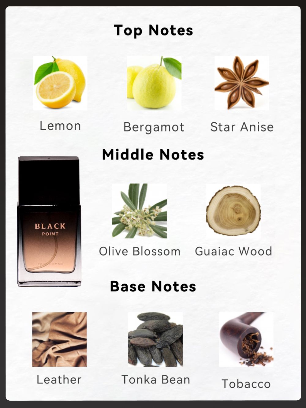 4-Piece Set, Men's Eau De Toilette Spray Gift Box, Long Lasting Fragrance, 4 Different Flavor, Perfect For Holiday Gifts, Dating, Daily Life, Parties, 1.02 Fl Oz/bottle