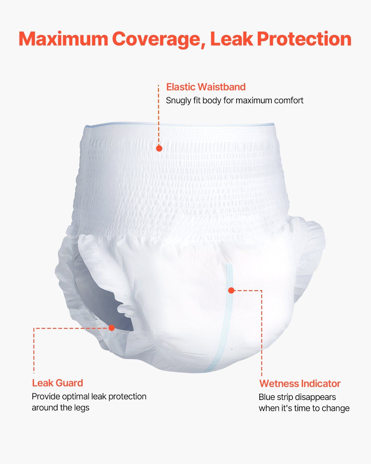 Adult Incontinence Underwear Protective Underwear for Men & Women M Size