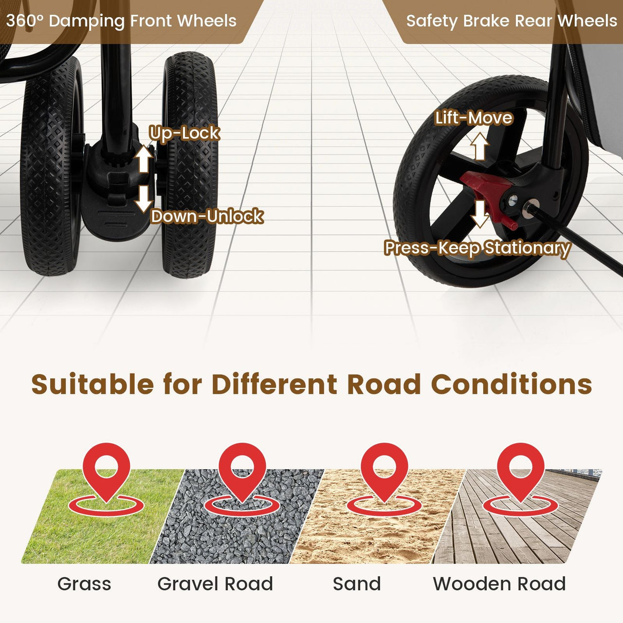 4-in-1 Double Pet Stroller with Detachable Carrier and Travel Carriage