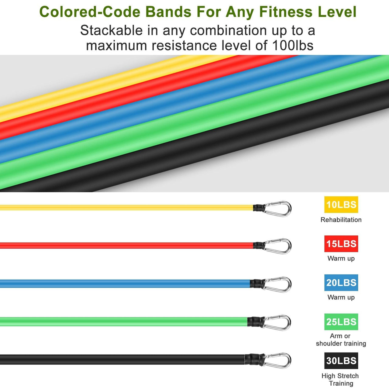 11Pcs Resistance Bands Set Fitness Workout Tubes Exercise Tube Bands Up to 100lbs w/ Door Anchor Handles Ankle Straps for Physical Training Yoga Pilates