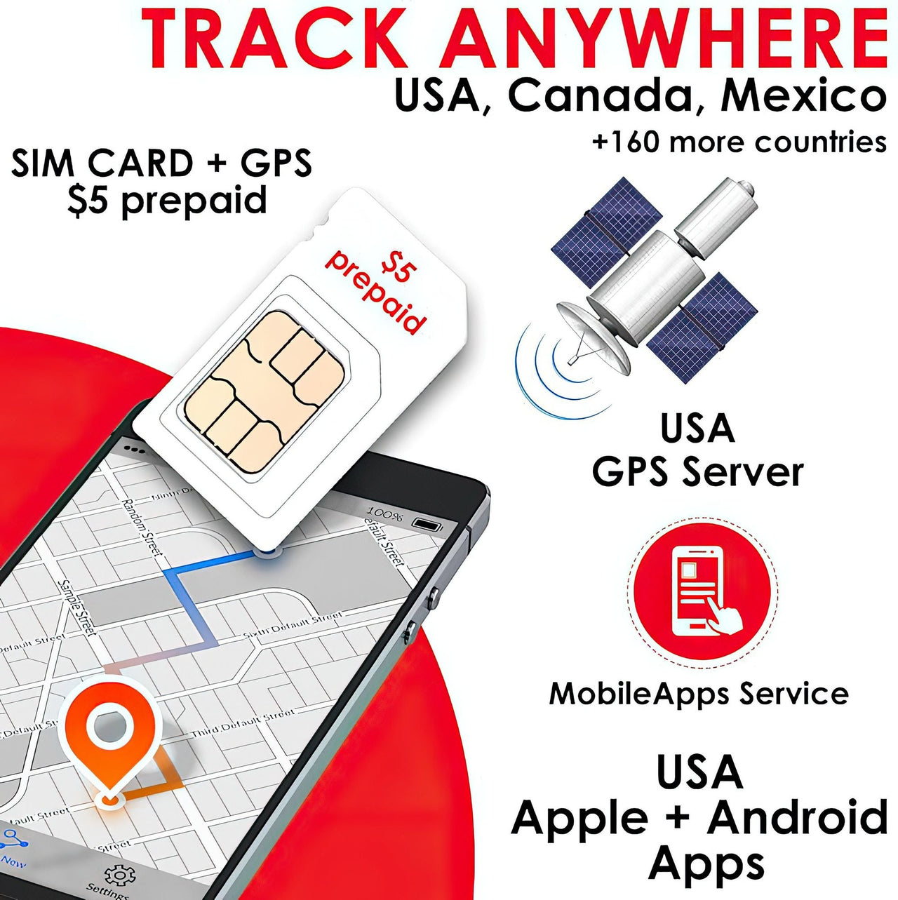 GPS cards for GPS Tracker GPS-408A with Over speed alarm & Portable Battery