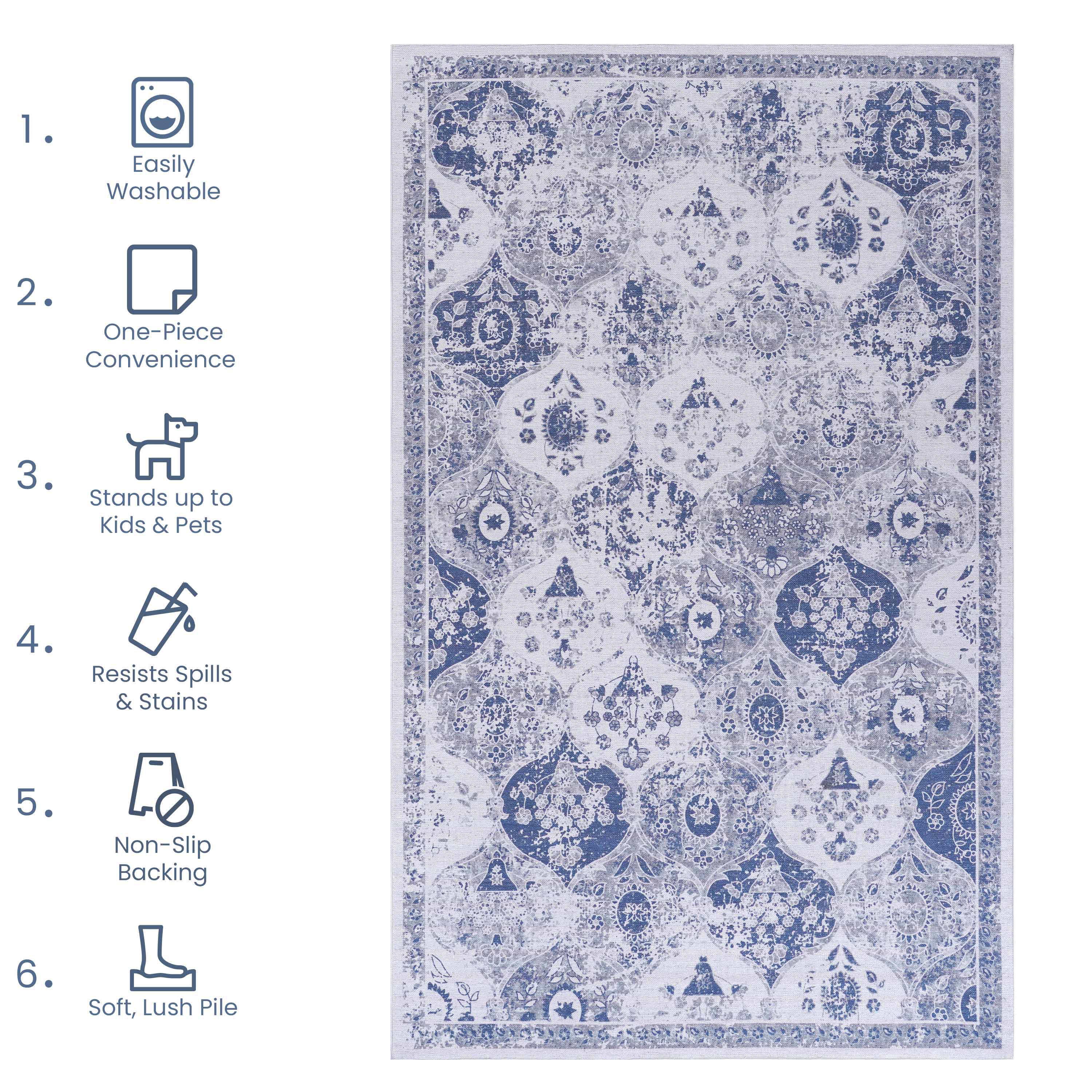 NAAR MAVAL Blue Washable Rug 2' x 3' Doormat Rug (Blue, 2' x 3')