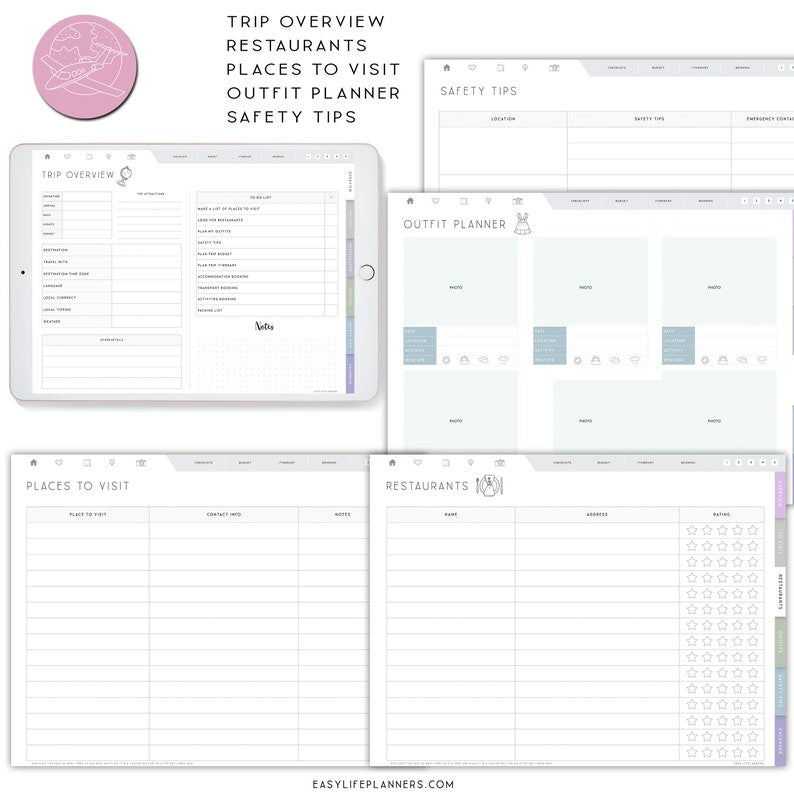Digital Vacation Planner PDF | Travel Itinerary & Budget Organizer, GoodNotes, Notability