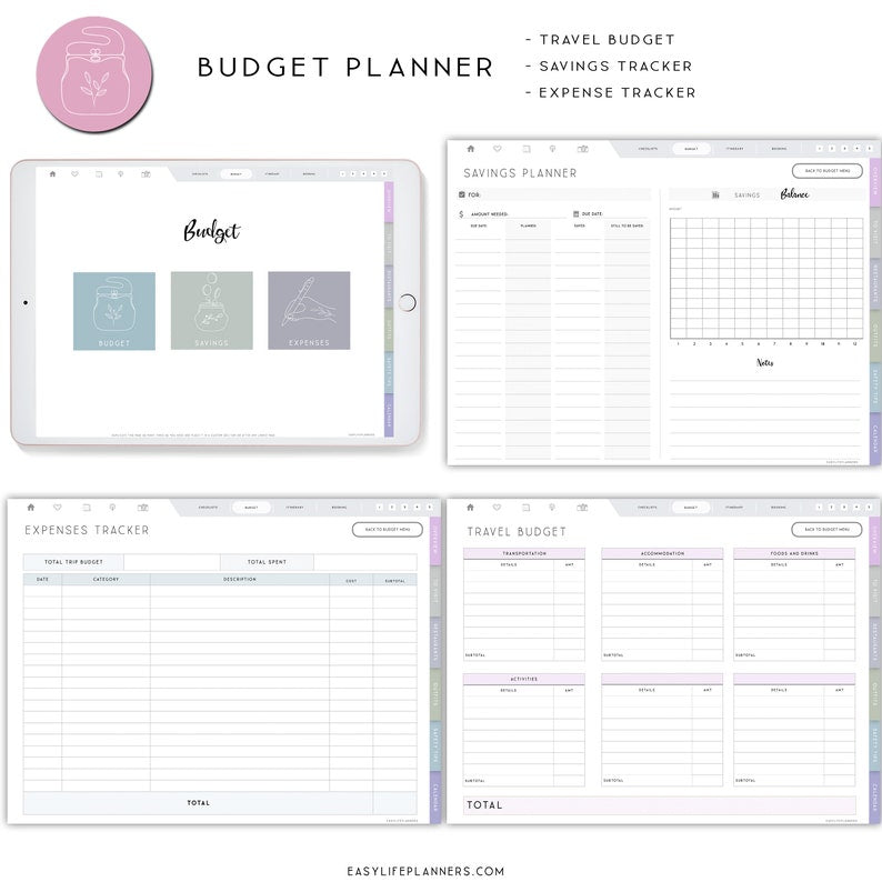 Digital Vacation Planner PDF | Travel Itinerary & Budget Organizer, GoodNotes, Notability