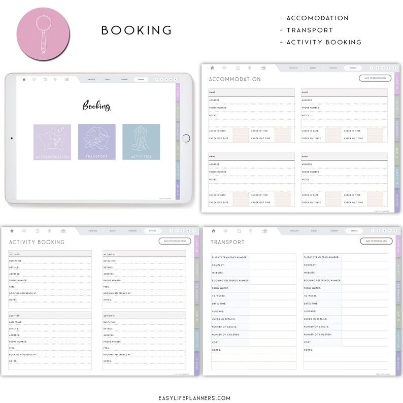 Digital Vacation Planner PDF | Travel Itinerary & Budget Organizer, GoodNotes, Notability