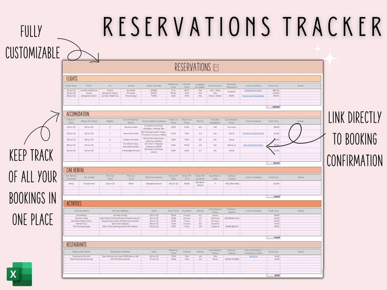Travel Planner Digital Travel Planner for Travel Itinerary Digital Holiday Planner Holiday Itinerary Travel Organizer Travel Budget Excel