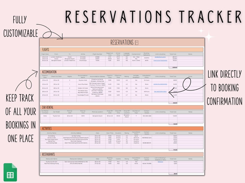 Travel Planner Digital Travel Planner for Travel Itinerary Digital Holiday Planner Holiday Travel Organizer Travel Budget Google Sheets