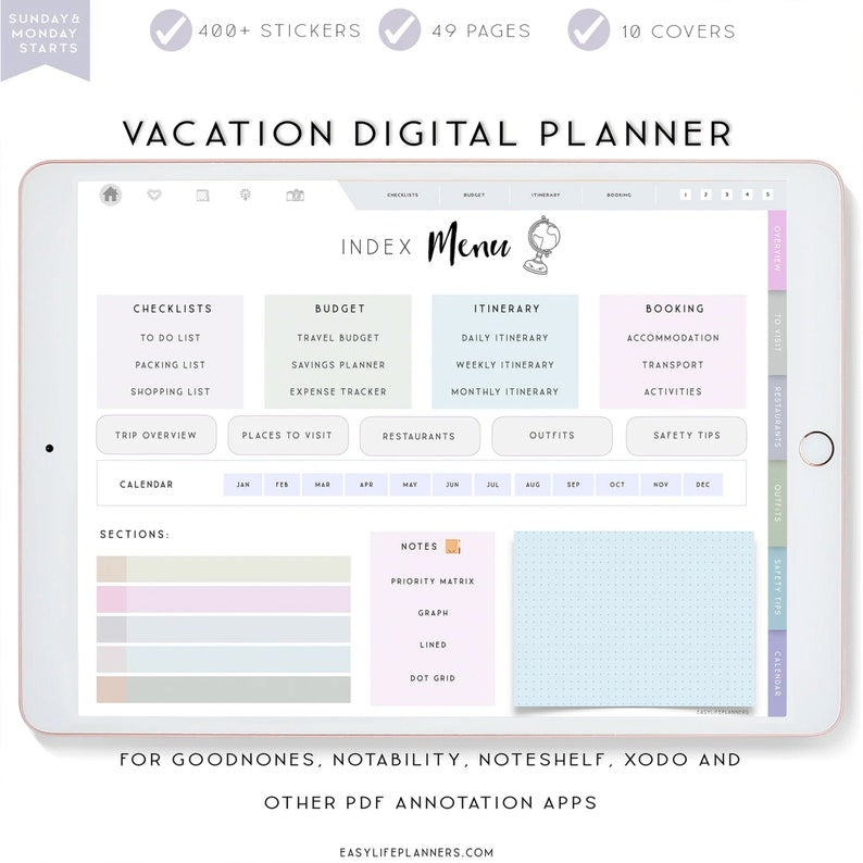 Digital Vacation Planner PDF | Travel Itinerary & Budget Organizer, GoodNotes, Notability