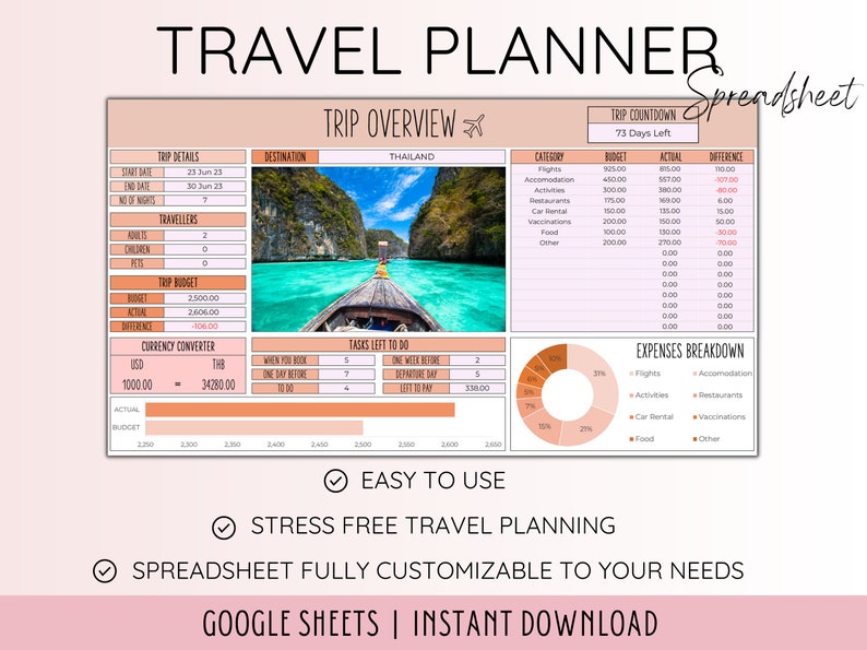Travel Planner Digital Travel Planner for Travel Itinerary Digital Holiday Planner Holiday Travel Organizer Travel Budget Google Sheets