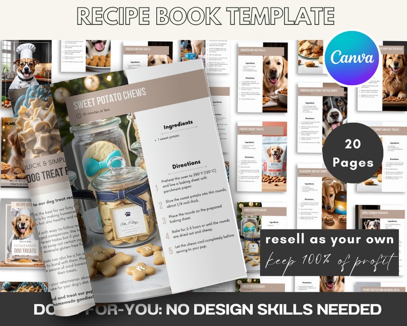 Pet Care Bundle: Ebook, Checklists, Recipe Book (MRR + PLR)