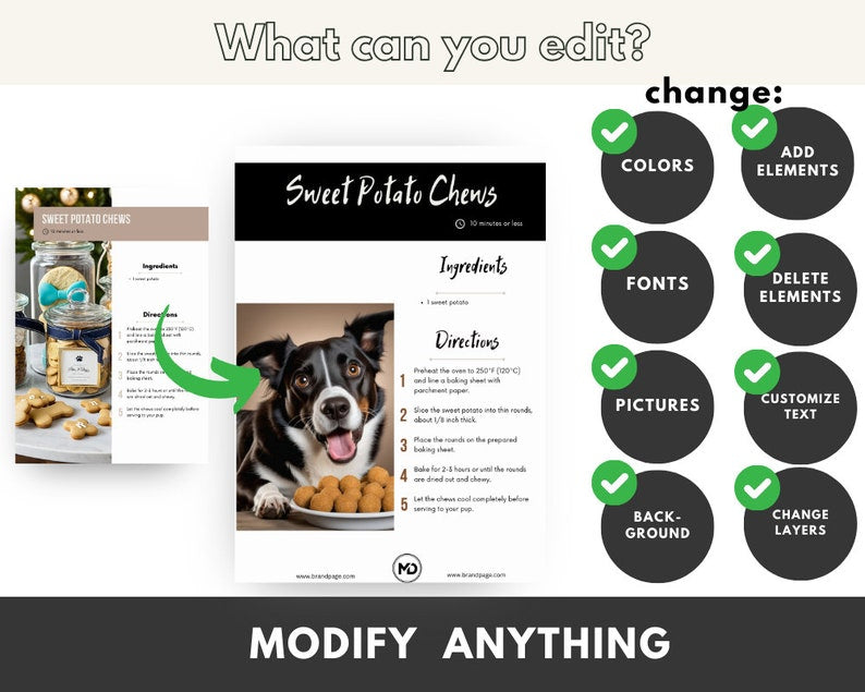 Pet Care Bundle: Ebook, Checklists, Recipe Book (MRR + PLR)