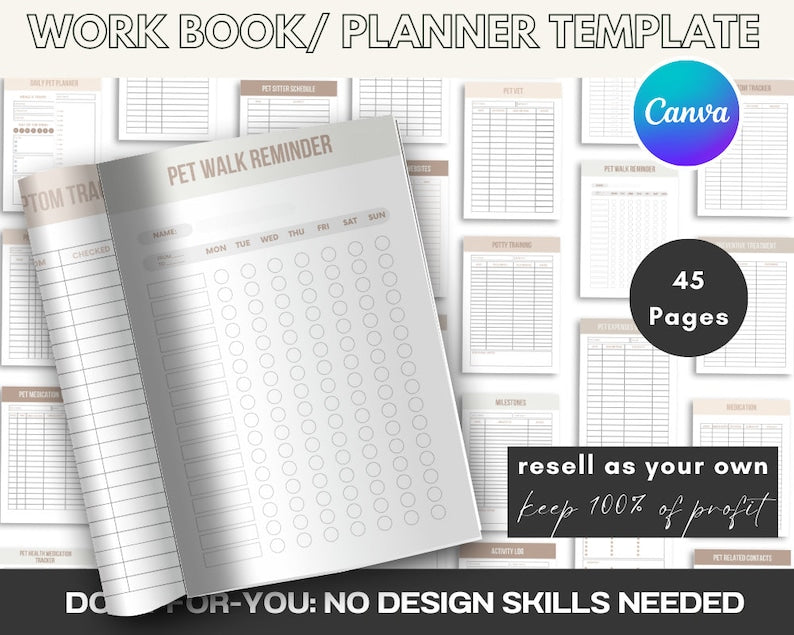 Pet Care Bundle: Ebook, Checklists, Recipe Book (MRR + PLR)