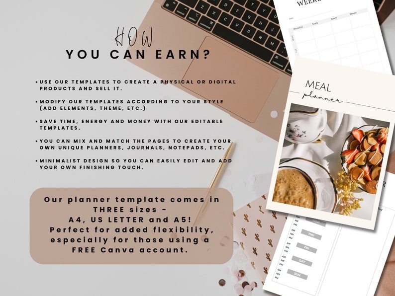PLR Planner, PLR Meal Planner Weekly Meal Menu Planner, Done for you Canva Editable Template, Resell Digital Product, Meal Plan Template