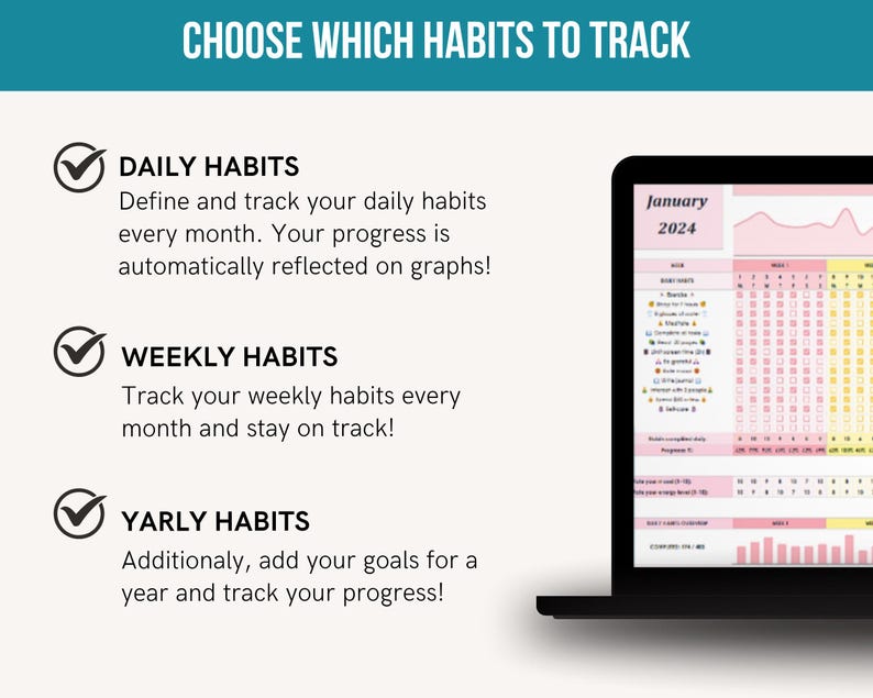 PLR 2026 Habit Tracker Google Sheet: Resell Rights, Floral Design (Digital Download)