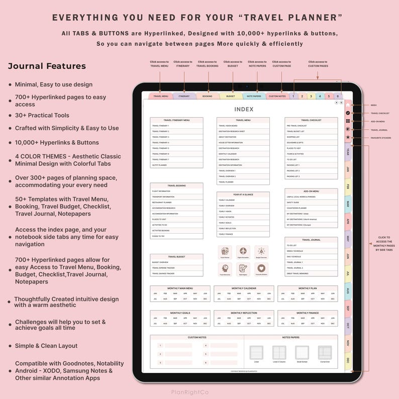 Digital Travel Planner, Travel Journal, Trip Planner, Vacation Planner, Travel Organizer, Holiday Planner, GoodNotes Planner, Packing List