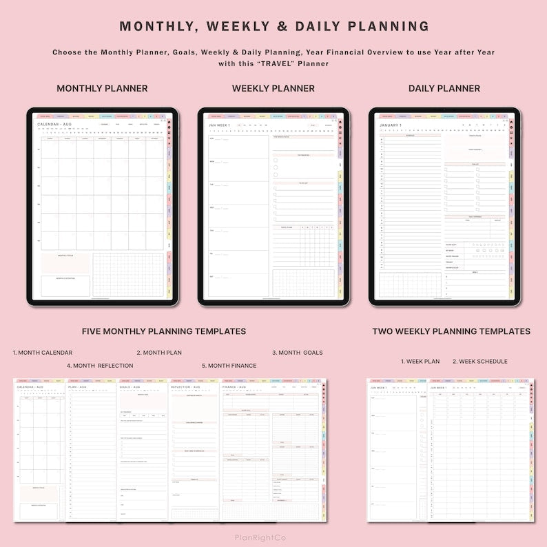 Digital Travel Planner, Travel Journal, Trip Planner, Vacation Planner, Travel Organizer, Holiday Planner, GoodNotes Planner, Packing List