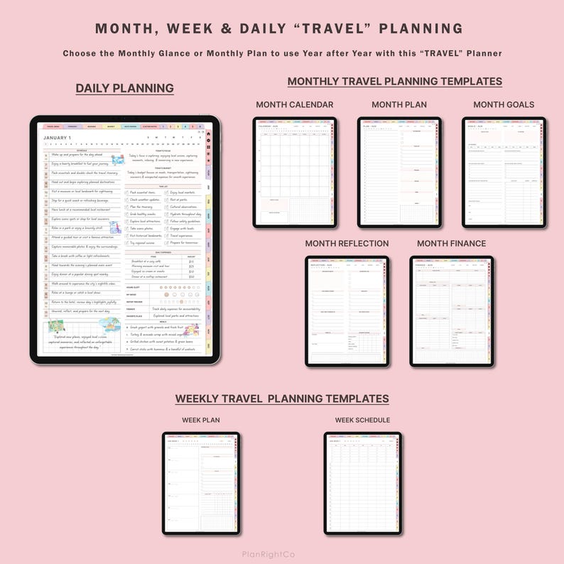 Digital Travel Planner, Travel Journal, Trip Planner, Vacation Planner, Travel Organizer, Holiday Planner, GoodNotes Planner, Packing List