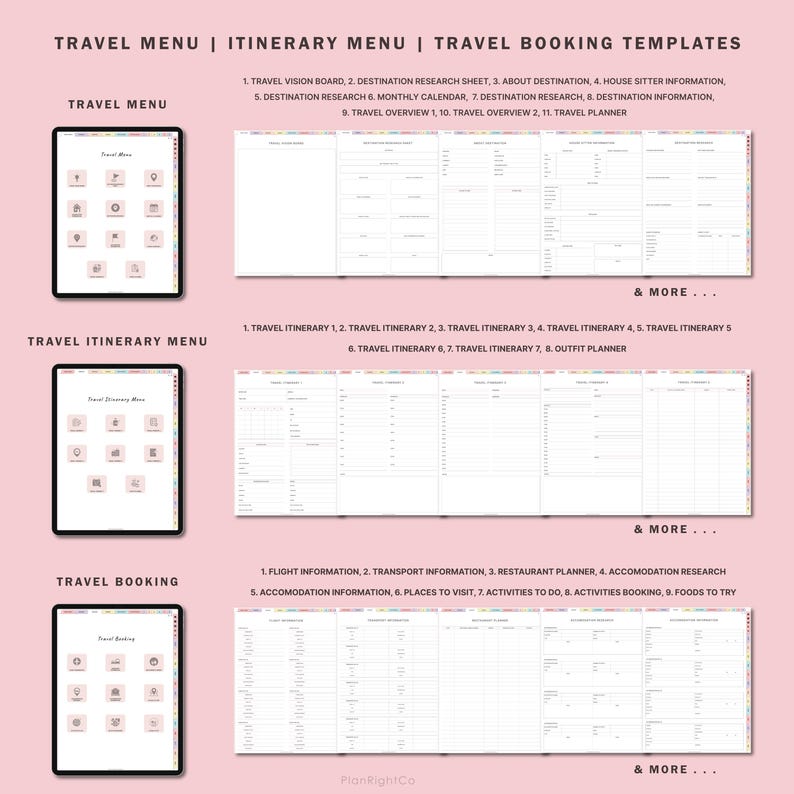 Digital Travel Planner, Travel Journal, Trip Planner, Vacation Planner, Travel Organizer, Holiday Planner, GoodNotes Planner, Packing List