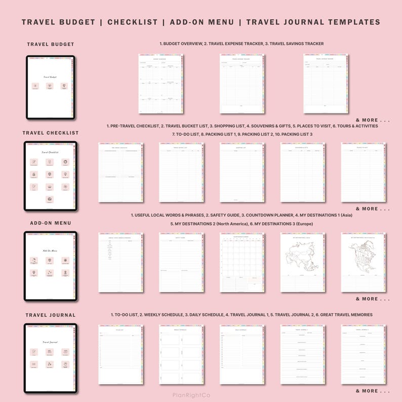 Digital Travel Planner, Travel Journal, Trip Planner, Vacation Planner, Travel Organizer, Holiday Planner, GoodNotes Planner, Packing List