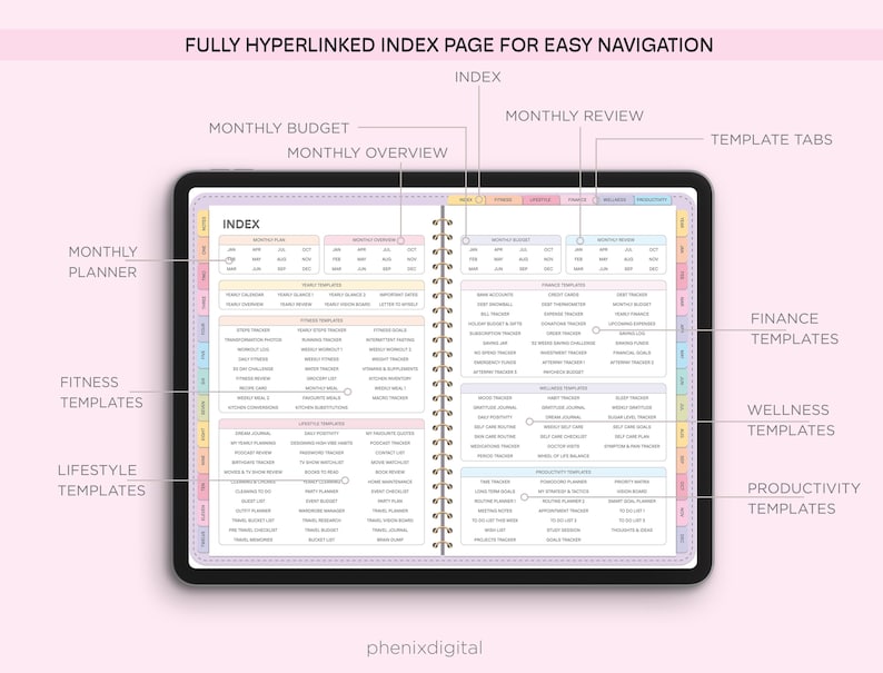 All-in-One Digital Planner 2026, 2027, 2028 Digital Planner, Digital Journal, Digital Goodnotes Template, Weekly, Daily Planner, Notability