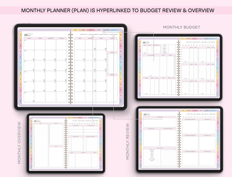 All-in-One Digital Planner 2026, 2027, 2028 Digital Planner, Digital Journal, Digital Goodnotes Template, Weekly, Daily Planner, Notability
