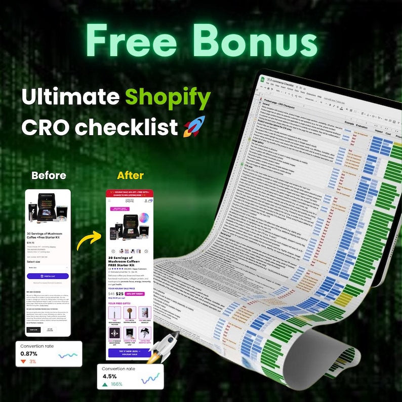Shopify Liquid Codebook bundle - 220+ Customizable Website Codes PLR/MRR - All themes compatible - work for all templates (Digital Download)