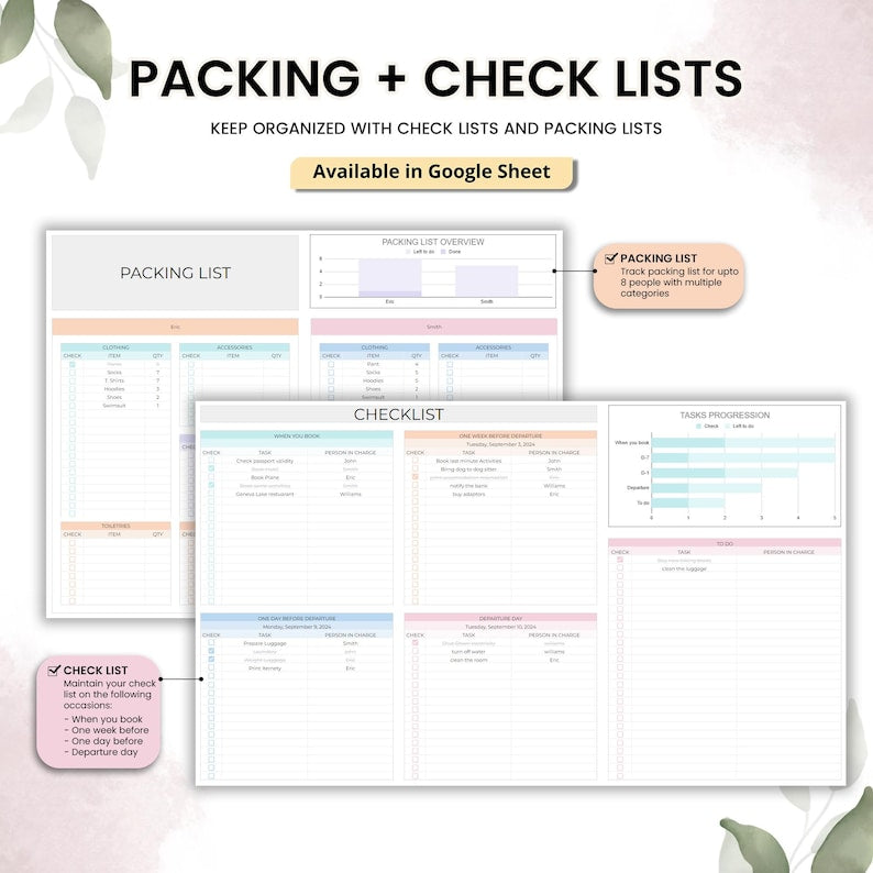 Travel Planner Google Sheets Travel Itinerary budget Spreadsheets Road Trip digital Planner Vacation Holiday Booking Organizer Packing List