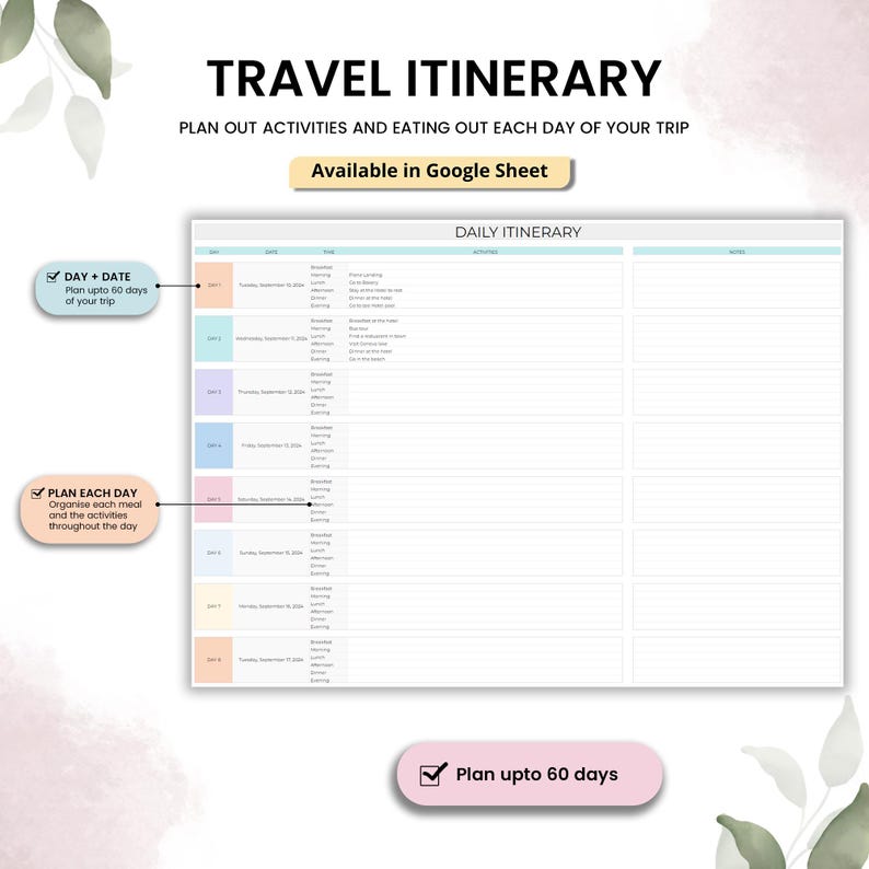 Travel Planner Google Sheets Travel Itinerary budget Spreadsheets Road Trip digital Planner Vacation Holiday Booking Organizer Packing List