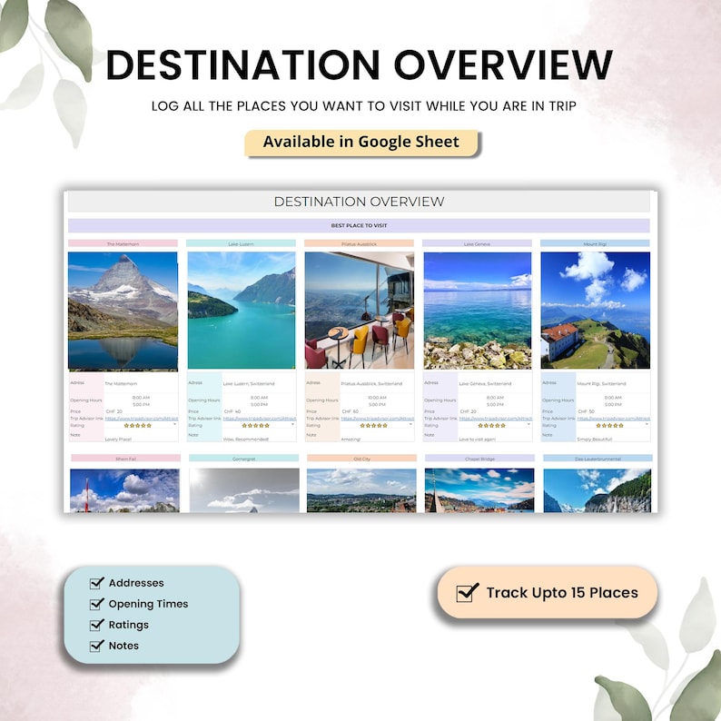 Travel Planner Google Sheets Travel Itinerary budget Spreadsheets Road Trip digital Planner Vacation Holiday Booking Organizer Packing List