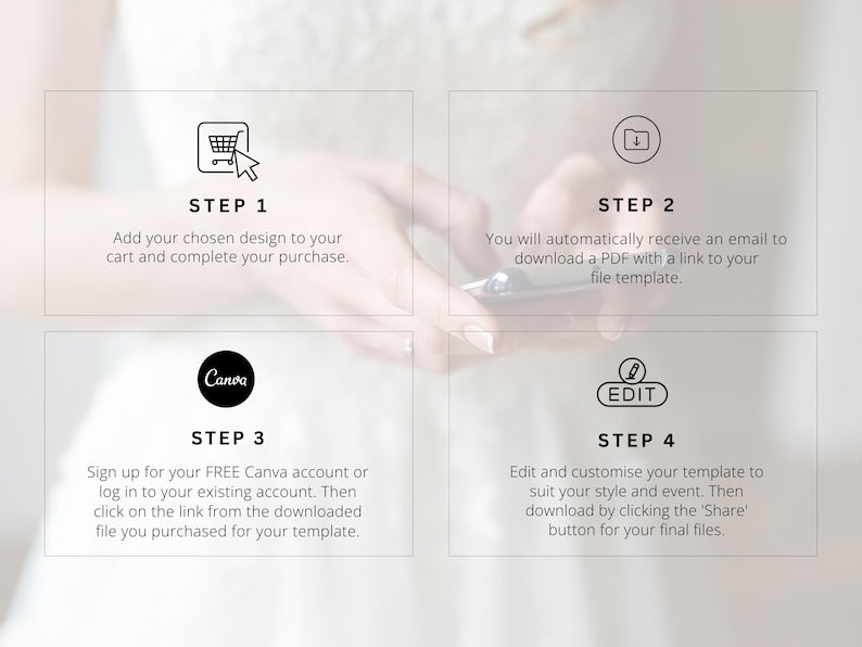 Electronic Wedding Reception Invitation Canva Template, Modern Evite, Digital Wedding Ceremony Reception Invite, Wedding Announcement