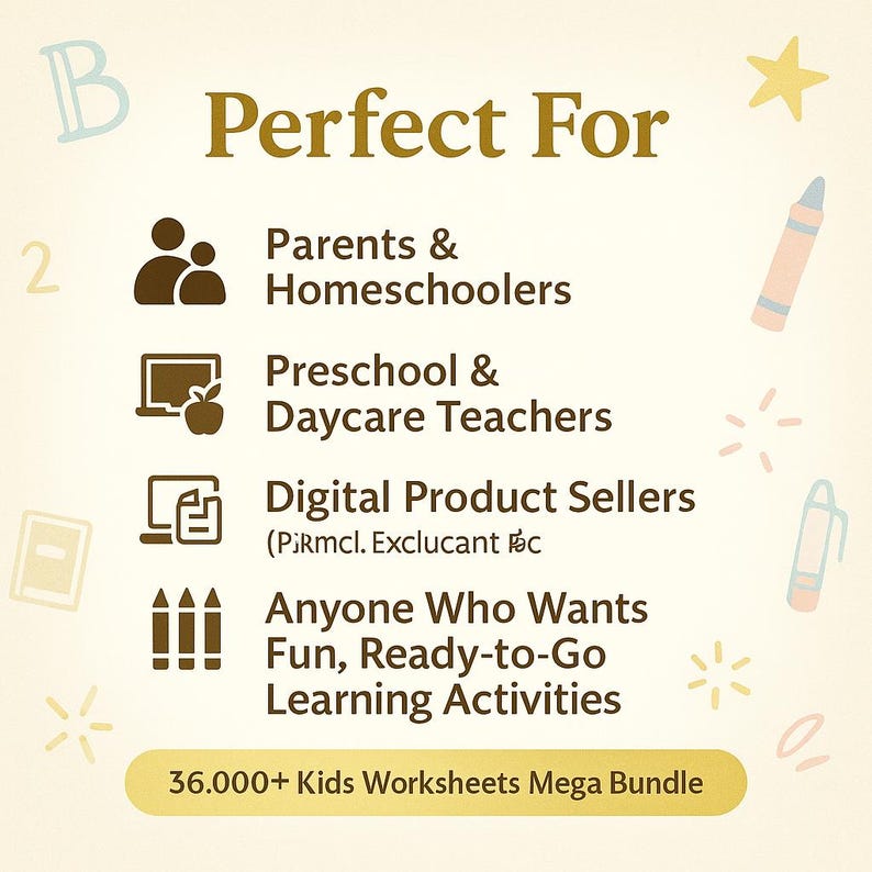 36,000+ Kids Learning Worksheets Plr Mrr Homeschool Mega Bundle