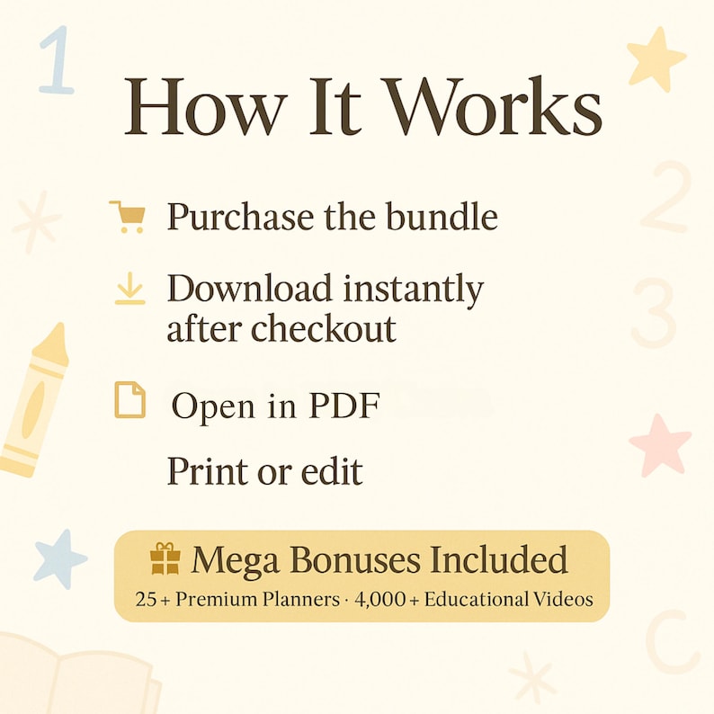 36,000+ Kids Learning Worksheets Plr Mrr Homeschool Mega Bundle
