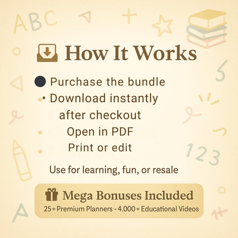 36,000+ Kids Learning Worksheets Plr Mrr Homeschool Mega Bundle