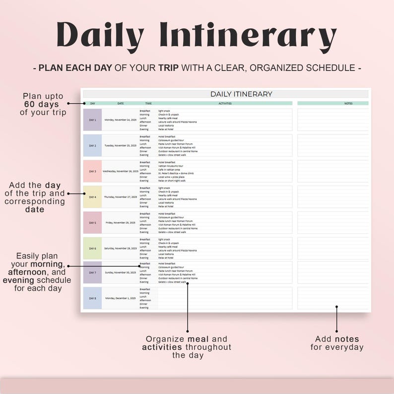 Ultimate Travel Planner Google Sheets Digital Trip Planner Travel Itinerary Budget Spreadsheet Vacation Holiday Organizer Packing checklist