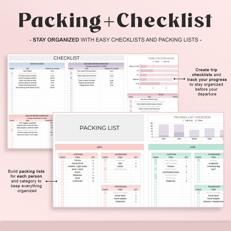Ultimate Travel Planner Google Sheets Digital Trip Planner Travel Itinerary Budget Spreadsheet Vacation Holiday Organizer Packing checklist