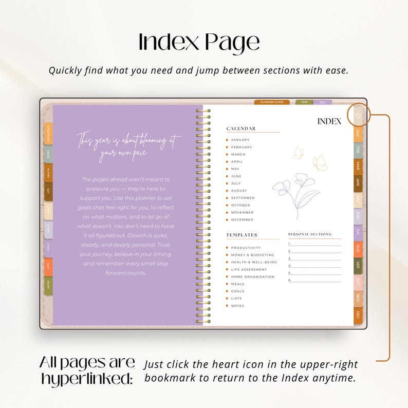 2026 Digital Planner | ADHD-Friendly Hyperlinked GoodNotes Planner | Goal, Budget, Health & Home Organizer | Undated Life Plan
