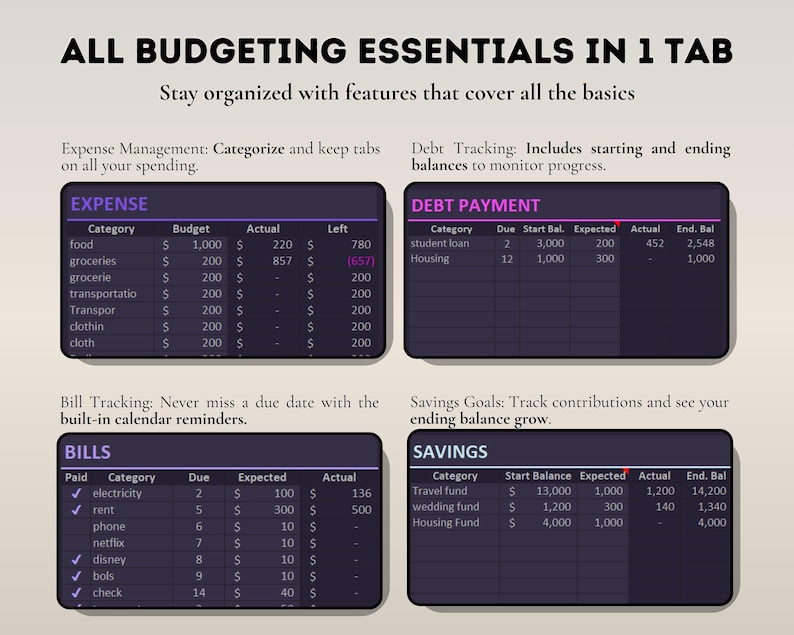 Simple Budget Spreadsheet PLR Template: Google Sheets & Excel | Income Expense Bill | Editable Finance tracker